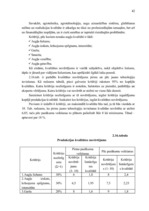 Diplomdarbs 'Jauno tehnoloģiju ieviešanas ekonomiskais pamatojums zemnieku saimniecībā', 44.