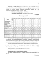 Diplomdarbs 'Jauno tehnoloģiju ieviešanas ekonomiskais pamatojums zemnieku saimniecībā', 47.