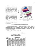 Diplomdarbs 'Jauno tehnoloģiju ieviešanas ekonomiskais pamatojums zemnieku saimniecībā', 54.