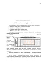 Diplomdarbs 'Jauno tehnoloģiju ieviešanas ekonomiskais pamatojums zemnieku saimniecībā', 64.