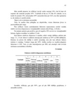 Diplomdarbs 'Jauno tehnoloģiju ieviešanas ekonomiskais pamatojums zemnieku saimniecībā', 65.