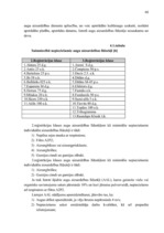 Diplomdarbs 'Jauno tehnoloģiju ieviešanas ekonomiskais pamatojums zemnieku saimniecībā', 70.