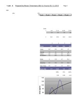 Diplomdarbs 'Jauno tehnoloģiju ieviešanas ekonomiskais pamatojums zemnieku saimniecībā', 86.
