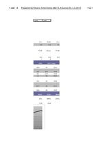 Diplomdarbs 'Jauno tehnoloģiju ieviešanas ekonomiskais pamatojums zemnieku saimniecībā', 87.