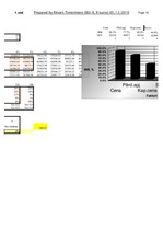 Diplomdarbs 'Jauno tehnoloģiju ieviešanas ekonomiskais pamatojums zemnieku saimniecībā', 100.
