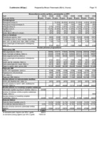 Diplomdarbs 'Jauno tehnoloģiju ieviešanas ekonomiskais pamatojums zemnieku saimniecībā', 103.