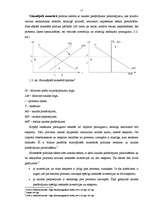 Diplomdarbs 'Banku sistēma Latvijā', 17.
