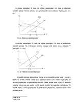 Diplomdarbs 'Banku sistēma Latvijā', 18.