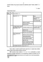 Diplomdarbs 'Banku sistēma Latvijā', 30.