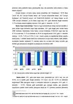 Diplomdarbs 'Banku sistēma Latvijā', 40.