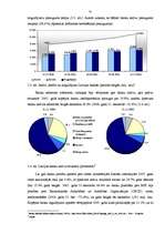 Diplomdarbs 'Banku sistēma Latvijā', 41.