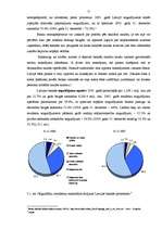Diplomdarbs 'Banku sistēma Latvijā', 51.