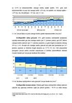Diplomdarbs 'Banku sistēma Latvijā', 55.
