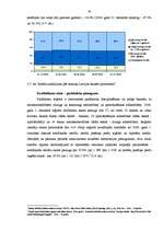 Diplomdarbs 'Banku sistēma Latvijā', 56.
