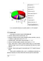 Diplomdarbs 'Banku sistēma Latvijā', 57.