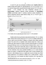 Diplomdarbs 'Banku sistēma Latvijā', 58.