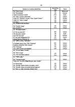 Diplomdarbs 'Banku sistēma Latvijā', 100.