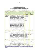 Prakses atskaite 'Prakses atskaite a/s "SEB Banka"', 53.