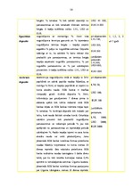 Prakses atskaite 'Prakses atskaite a/s "SEB Banka"', 54.