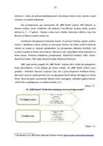 Prakses atskaite 'Prakses atskaite a/s "SEB Banka"', 127.