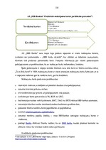 Prakses atskaite 'Prakses atskaite a/s "SEB Banka"', 128.