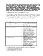 Referāts 'Природа и структура агрессии в отечественной и зарубежной литературе', 3.