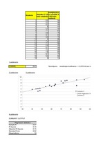 Konspekts 'Laboratorijas darbs statistikā', 9.