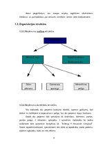 Biznesa plāns 'Pakalpojumi izklaides sfērā SIA "Chick Jazz"', 9.