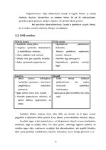 Biznesa plāns 'Pakalpojumi izklaides sfērā SIA "Chick Jazz"', 12.