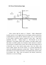 Biznesa plāns 'Pakalpojumi izklaides sfērā SIA "Chick Jazz"', 17.