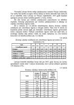 Diplomdarbs 'Latvijas pievienošanās Šengenas zonai ekonomiskās priekšrocības', 46.