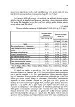 Diplomdarbs 'Latvijas pievienošanās Šengenas zonai ekonomiskās priekšrocības', 48.