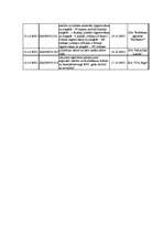 Diplomdarbs 'Latvijas pievienošanās Šengenas zonai ekonomiskās priekšrocības', 67.