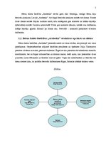 Prakses atskaite 'Prakses atskaite', 5.