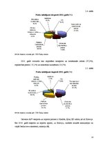 Referāts 'ASV ekonomiskā vara un politiskā ietekme pasaulē', 14.
