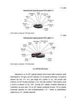 Referāts 'ASV ekonomiskā vara un politiskā ietekme pasaulē', 15.