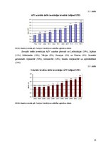 Referāts 'ASV ekonomiskā vara un politiskā ietekme pasaulē', 16.