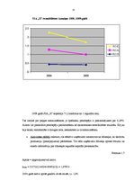 Prakses atskaite 'Grāmatvedības pakalpojumu sniedzoša uzņēmuma plānošana, uzņēmuma biznesa plāns', 11.