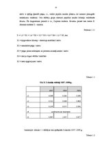 Prakses atskaite 'Grāmatvedības pakalpojumu sniedzoša uzņēmuma plānošana, uzņēmuma biznesa plāns', 13.