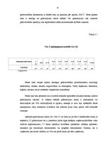 Prakses atskaite 'Grāmatvedības pakalpojumu sniedzoša uzņēmuma plānošana, uzņēmuma biznesa plāns', 18.