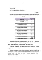 Prakses atskaite 'Grāmatvedības pakalpojumu sniedzoša uzņēmuma plānošana, uzņēmuma biznesa plāns', 20.