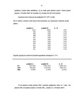 Prakses atskaite 'Grāmatvedības pakalpojumu sniedzoša uzņēmuma plānošana, uzņēmuma biznesa plāns', 30.