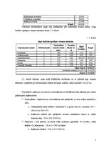 Biznesa plāns 'Viesu mājas finanšu rādītāju analīze', 5.