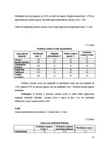 Biznesa plāns 'Viesu mājas finanšu rādītāju analīze', 26.