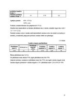 Biznesa plāns 'Viesu mājas finanšu rādītāju analīze', 27.