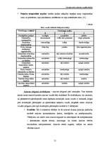 Referāts 'Latvijas mežu ainavas vizuālā uztvere', 21.