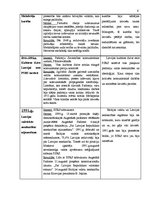 Konspekts '20.gadsimts Latvijā', 6.