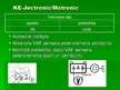 Prezentācija 'KE Jectronic, Motrinic', 6.