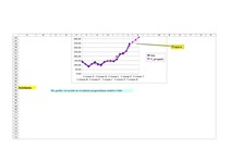 Konspekts 'Aditīvais modelis. Ekonomiskā prognozēšana', 5.