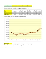 Konspekts 'Aditīvais modelis. Ekonomiskā prognozēšana', 14.